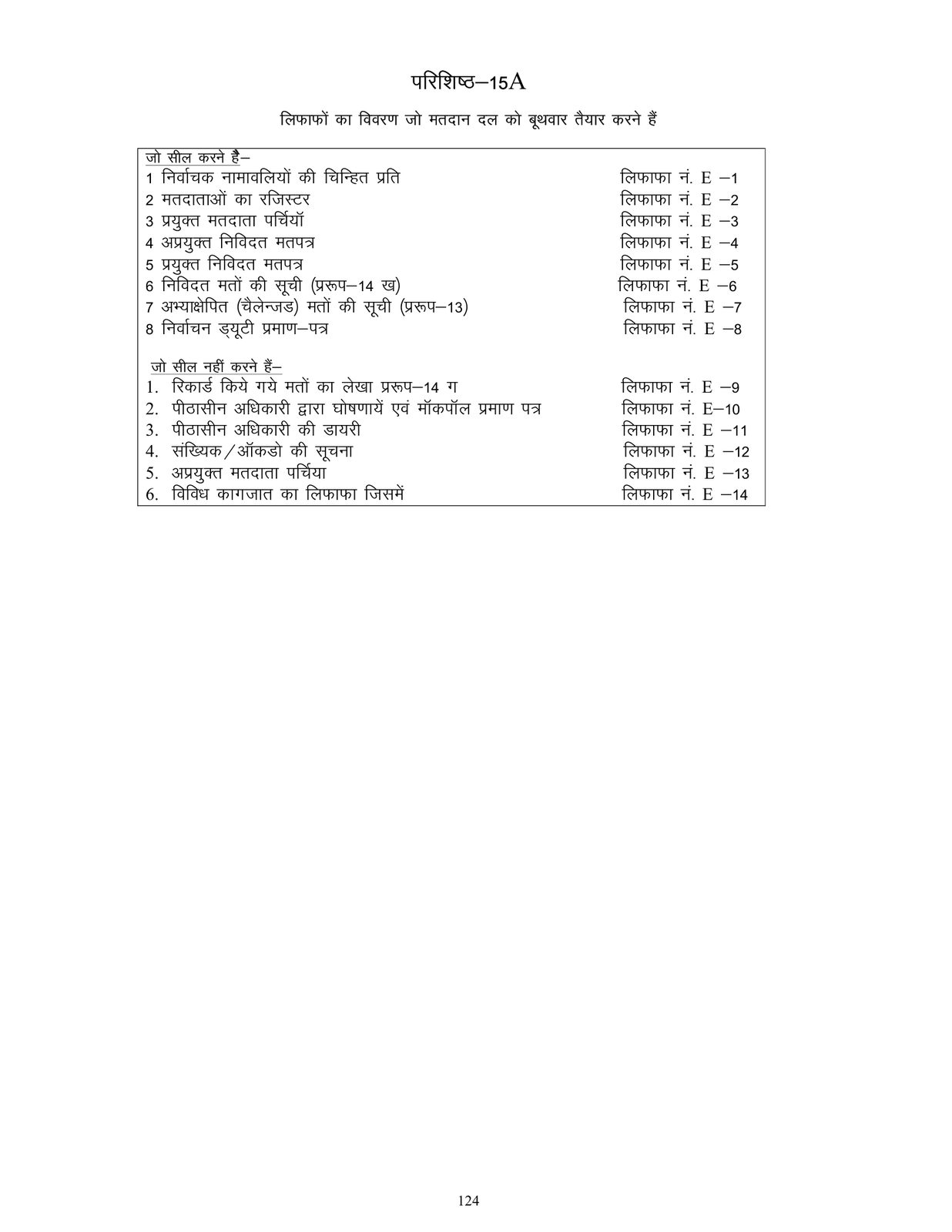 परिशिष्ट-15A खाली